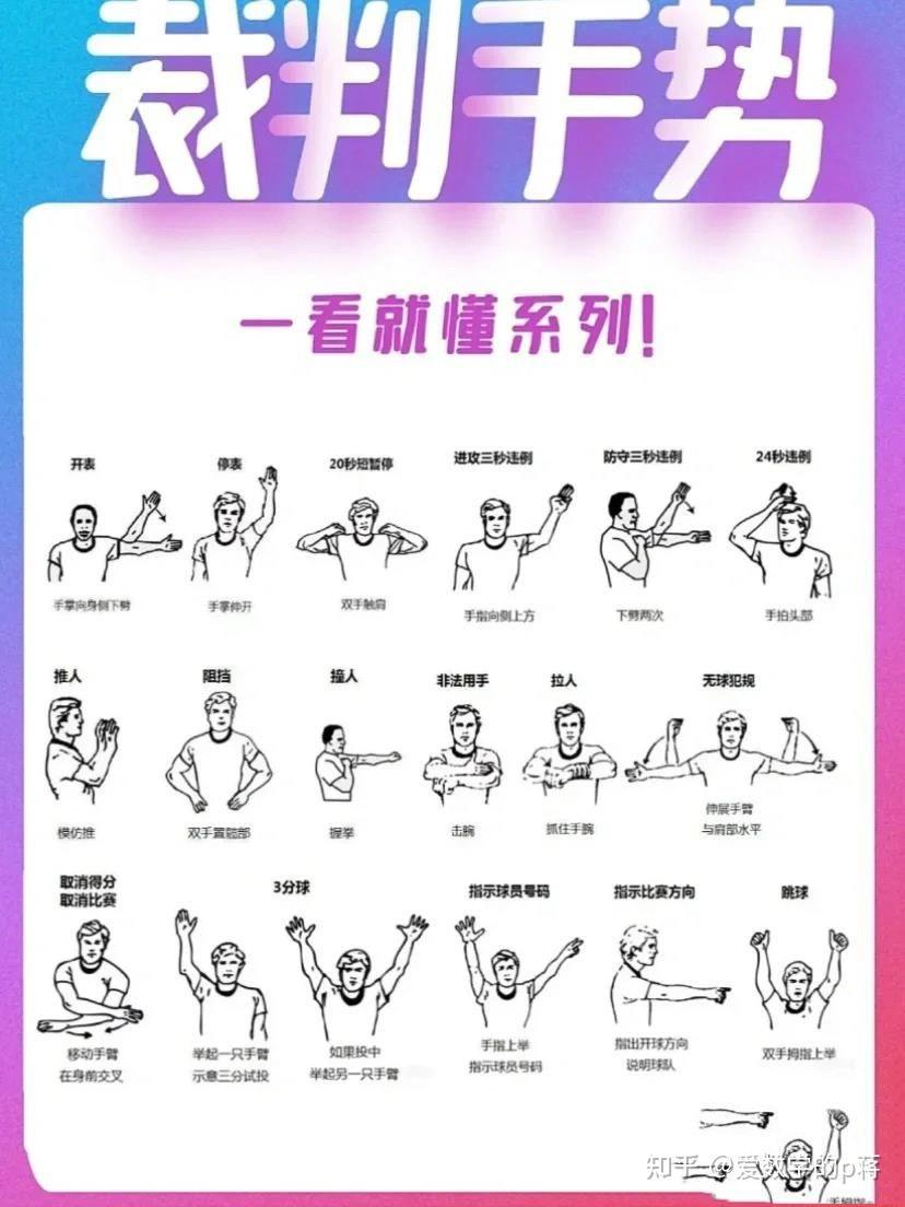 季末赛期间的视频分析与反馈机制_1